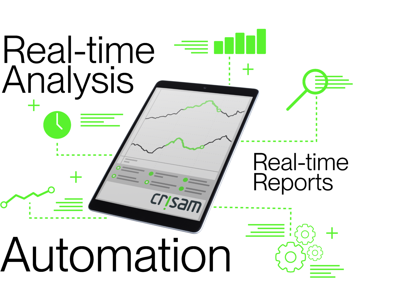 Grafik Ipad symbolisiert Echzeitanalyse