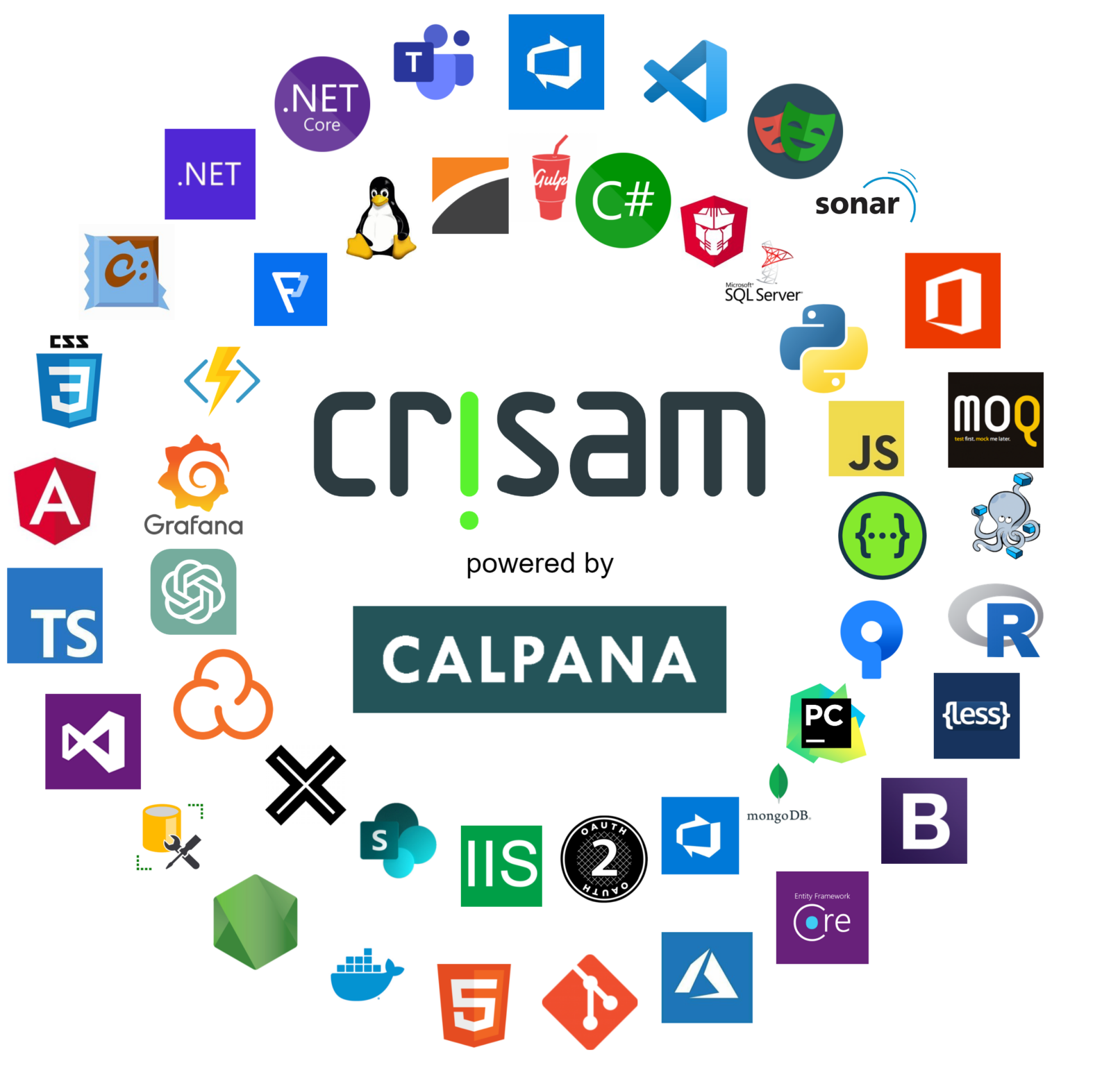 CRISAM & CALPANA Technologie Stack